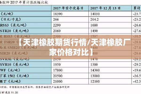 出口美国天然气期货行情/出口美国天然气期货行情分析