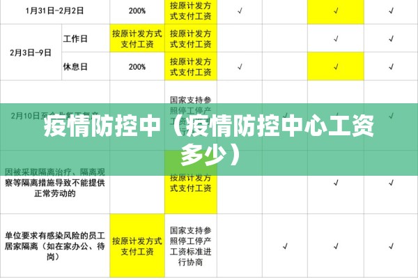 夏威夷州疫情/夏威夷州属于哪个国家