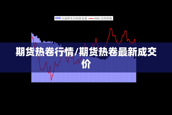 期货行情南方/南证期货