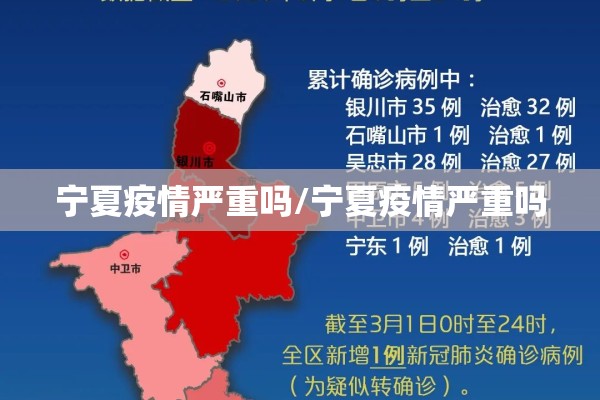 宁夏疫情严重吗/宁夏疫情严重吗