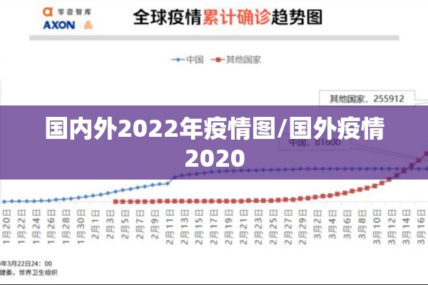 【落实疫情防控措施/落实疫情防控工作方案】