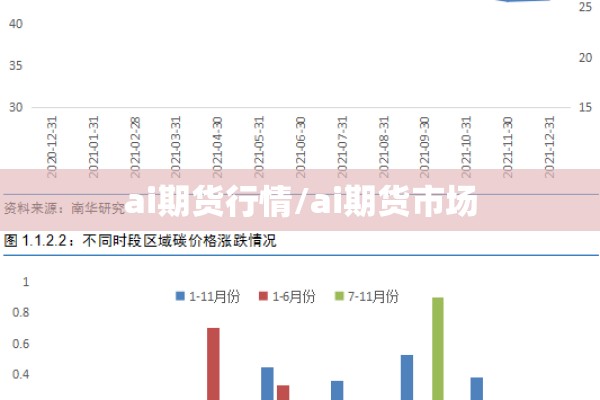 新冠疫情发展/新冠疫情发展史