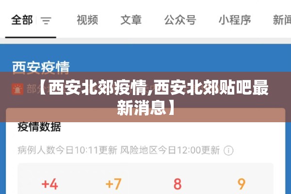 【西安北郊疫情,西安北郊贴吧最新消息】
