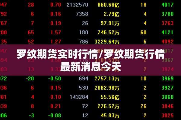 型钢的期货价格行情（型钢价格趋势）