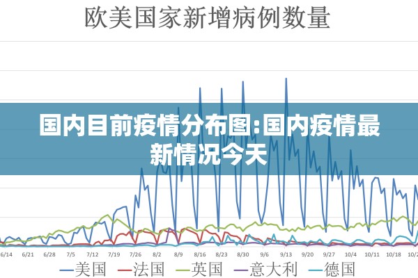 北白象疫情最新通报/北白象疫情最新通报消息