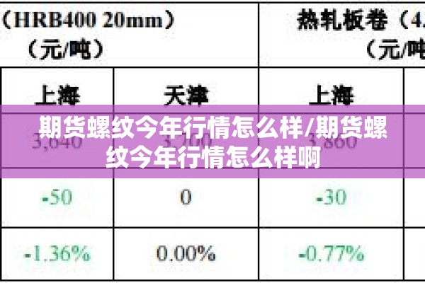 辅助教程“手机打牌开挂怎么弄!辅助神器插件下载