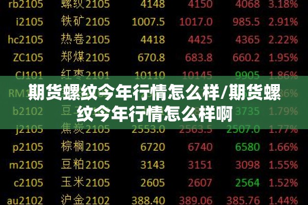期货螺纹今年行情怎么样/期货螺纹今年行情怎么样啊 期货螺纹今年行情怎么样/期货螺纹今年行情怎么样啊