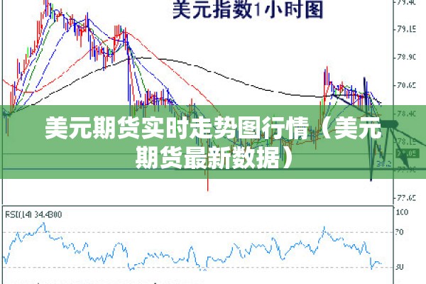 期货螺纹今年行情怎么样/期货螺纹今年行情怎么样啊