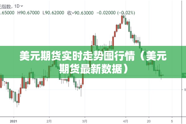 美元期货实时走势图行情（美元期货最新数据）