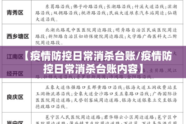 纸板期货曲线行情/纸业期货行情