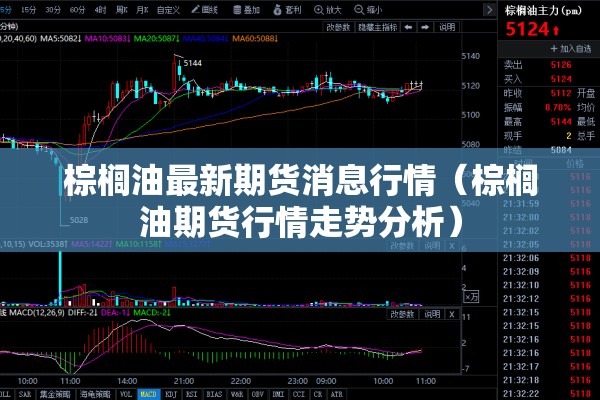棕榈油最新期货消息行情(棕榈油期货行情走势分析) 棕榈油最新期货消息行情(棕榈油期货行情走势分析)