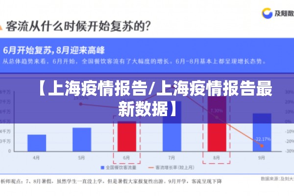 七月疫情防控思想汇报:七月疫情防控思想汇报范文