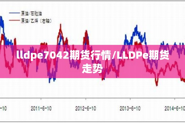 lldpe7042期货行情/LLDPe期货走势