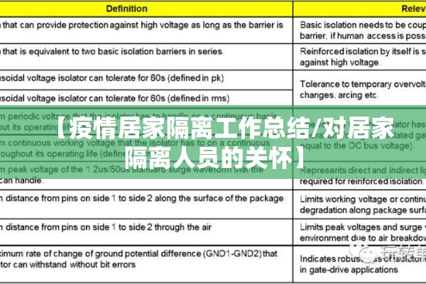 【疫情居家隔离工作总结/对居家隔离人员的关怀】