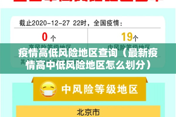 疫情高低风险地区查询（最新疫情高中低风险地区怎么划分）