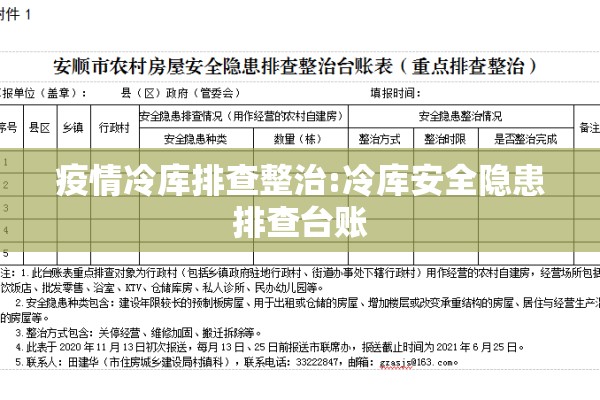疫情冷库排查整治:冷库安全隐患排查台账