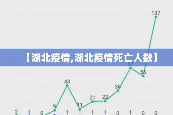 广西疫情最新消息（广西疫情最新消息实时更新数据）