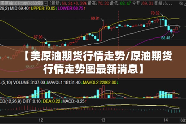 期货行情新浪（东方财富网期货行情）