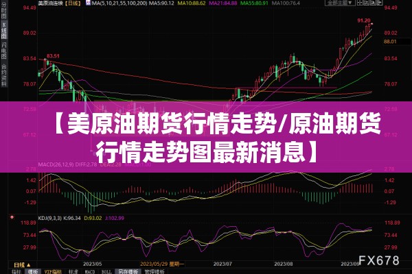 【美原油期货行情走势/原油期货行情走势图最新消息】