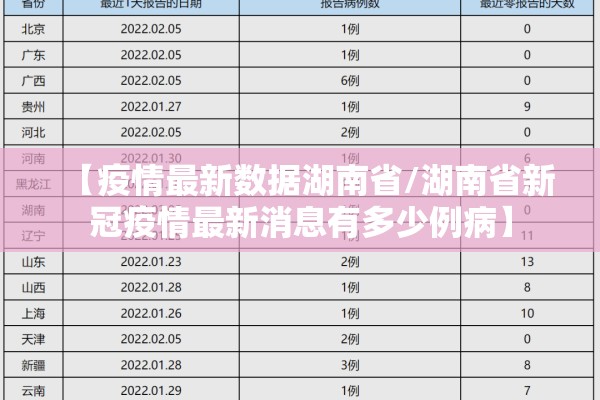 台湾疫情最新数据今天:台湾疫情最新情况公布