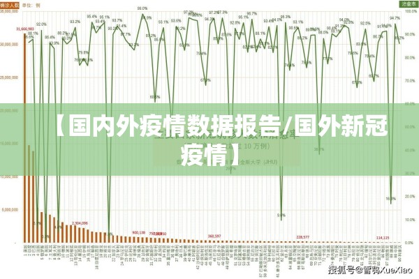 【国内外疫情数据报告/国外新冠疫情】