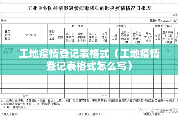 工地疫情登记表格式(工地疫情登记表格式怎么写) 工地疫情登记表格式(工地疫情登记表格式怎么写)