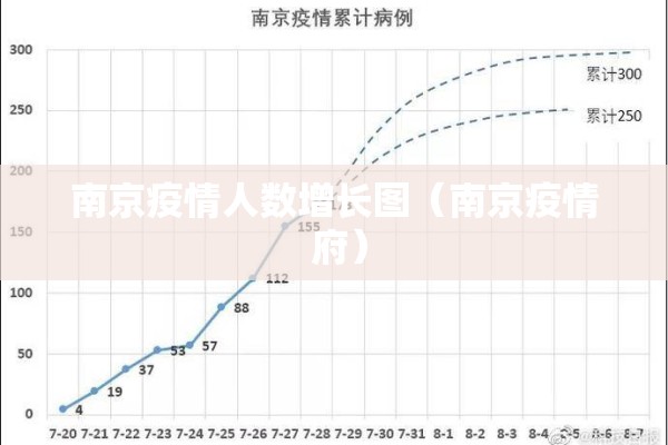 期货行情预期/期货价格是预期未来多久时间