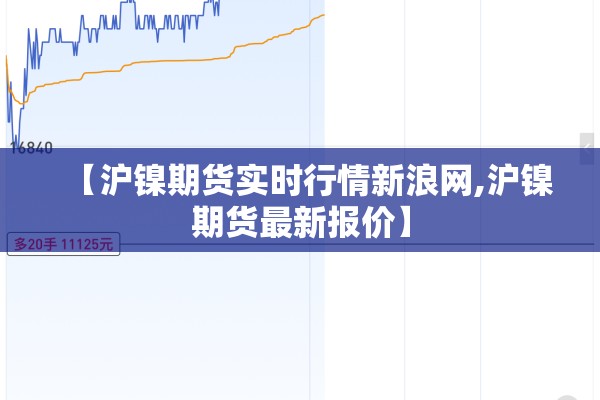 大商所今日期货行情:大商所期货官网入口