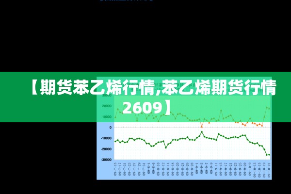 【期货苯乙烯行情,苯乙烯期货行情2609】 【期货苯乙烯行情,苯乙烯期货行情2609】
