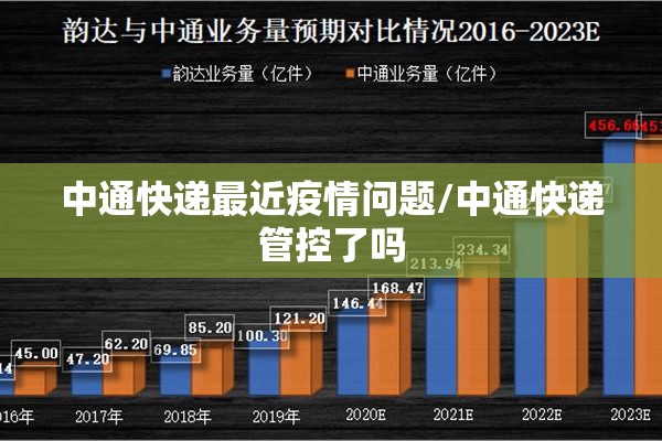 【沪锌期货行情/沪锌期货行情实时行情东方财富网】