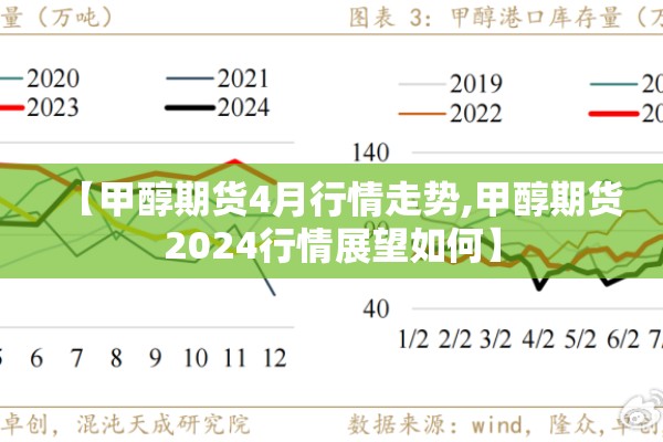 【疫情社区报备/社区报备疫情到底是报备些什么东西】