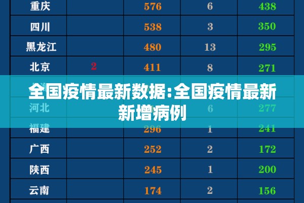 疫情出行管控查询/疫情出行管控查询最新消息
