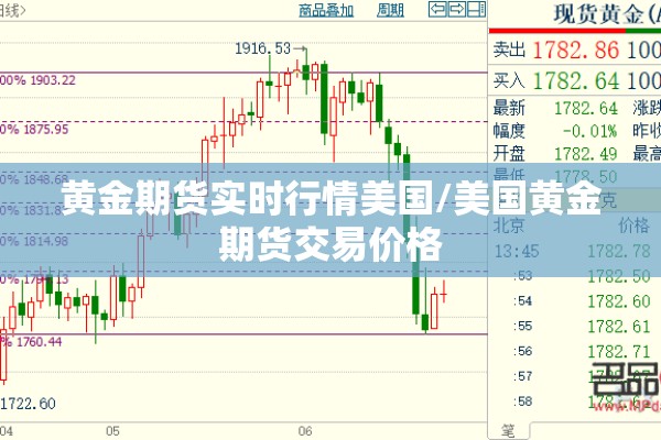 螺纹钢期货实时行情:锑期货行情实时行情