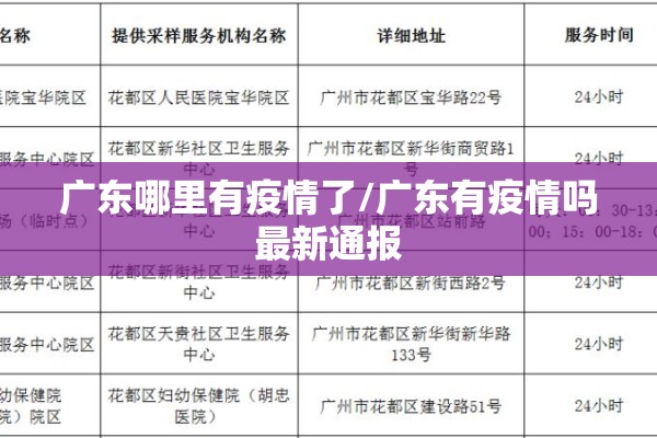 【华亭嘉园疫情,华亭嘉园避坑攻略】