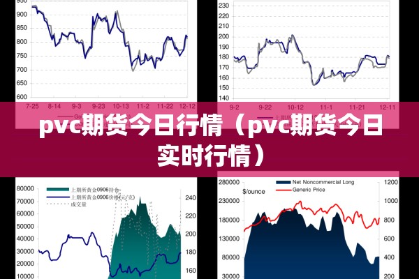 pvc期货今日行情（pvc期货今日实时行情）