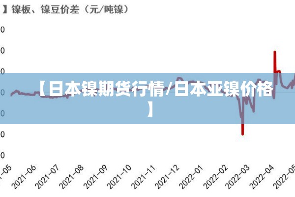 期货行情一新浪财经（期货 行情 新浪）