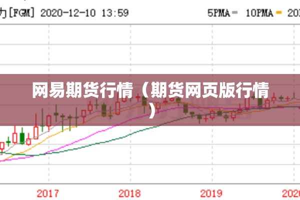 网易期货行情（期货网页版行情）