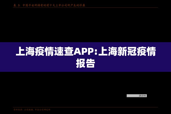 上海疫情速查APP:上海新冠疫情报告