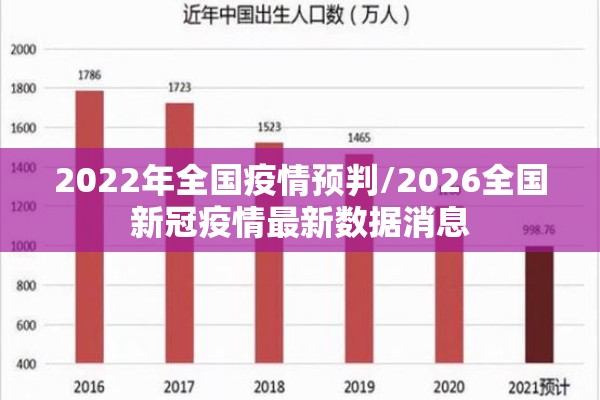 2022年全国疫情预判/2026全国新冠疫情最新数据消息