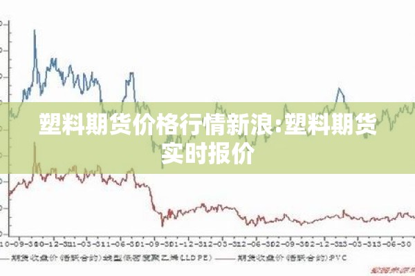 塑料期货价格行情新浪:塑料期货实时报价