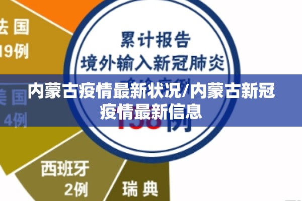 世界疫情地图显示:全球实时疫情更新数据