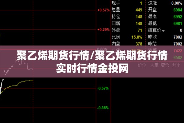 聚乙烯期货行情/聚乙烯期货行情实时行情金投网