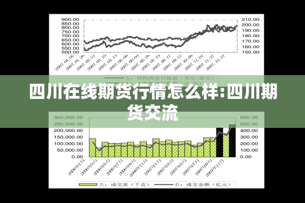 四川在线期货行情怎么样:四川期货交流 四川在线期货行情怎么样:四川期货交流