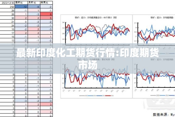 期货行情焦煤/期货焦煤最新行情走势分析