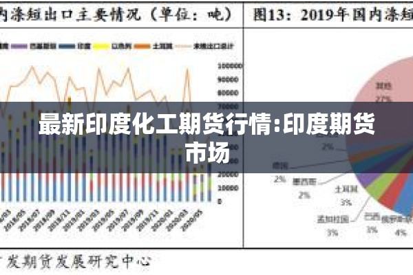 最新印度化工期货行情:印度期货市场