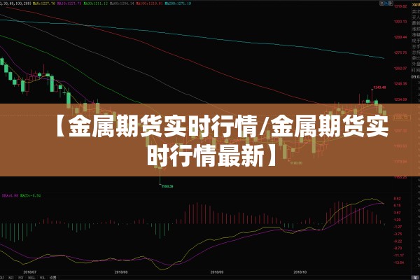 【金属期货实时行情/金属期货实时行情最新】
