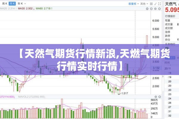 【天然气期货行情新浪,天燃气期货行情实时行情】