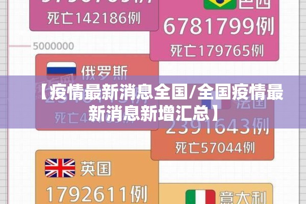 【疫情最新消息全国/全国疫情最新消息新增汇总】