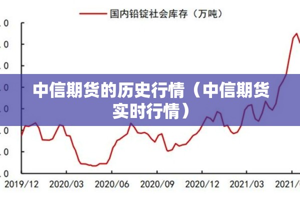 焦煤期货行情走势:焦煤期货走势预测