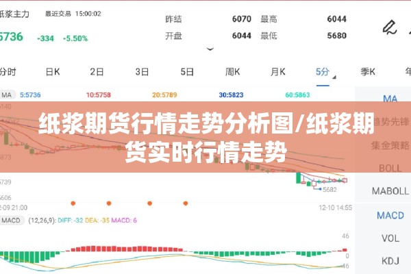 上海官网疫情发布（上海市役情）